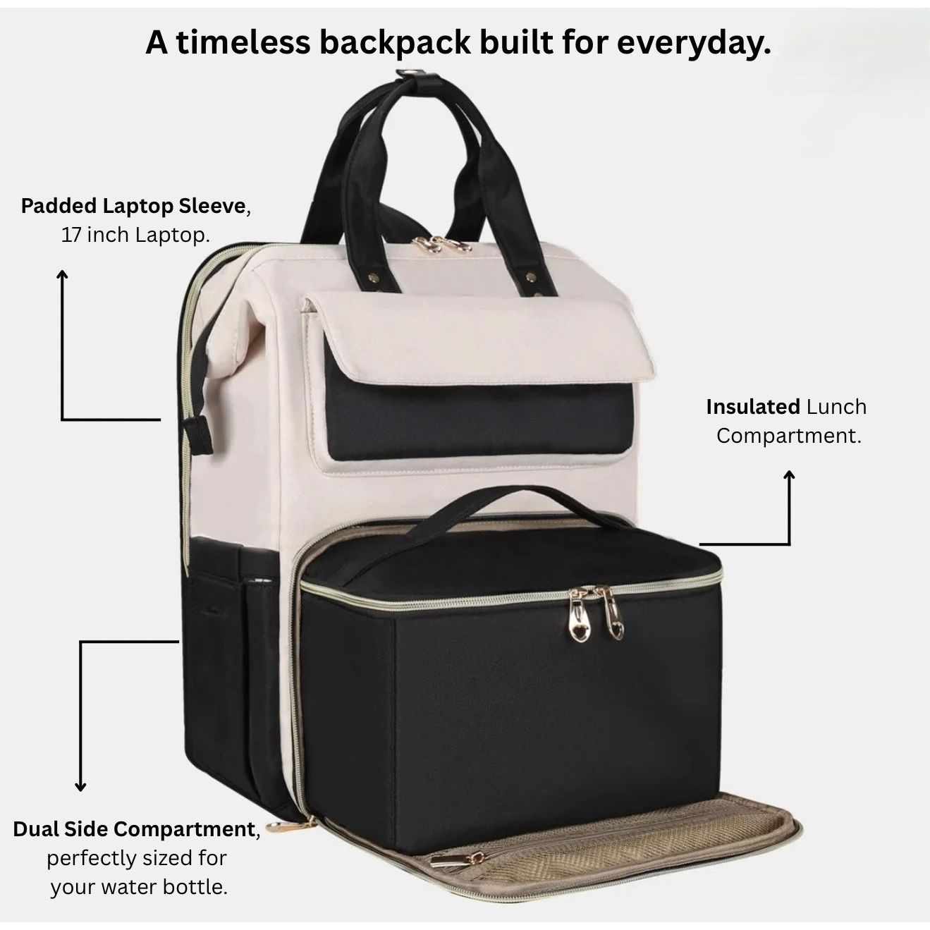 Almira | Mochila para el trabajo y el almuerzo